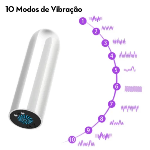  iDesire Sex Shop Goiânia