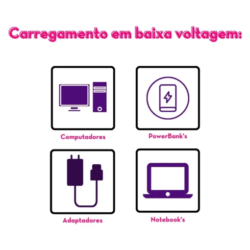  iDesire Sex Shop Goiânia