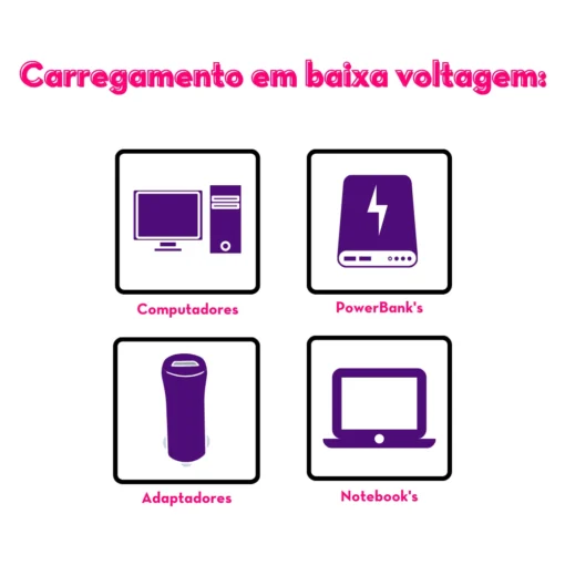 iDesire Sex Shop Goiânia
