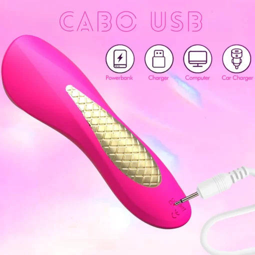  iDesire Sex Shop Goiânia