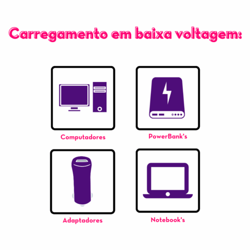  iDesire Sex Shop Goiânia